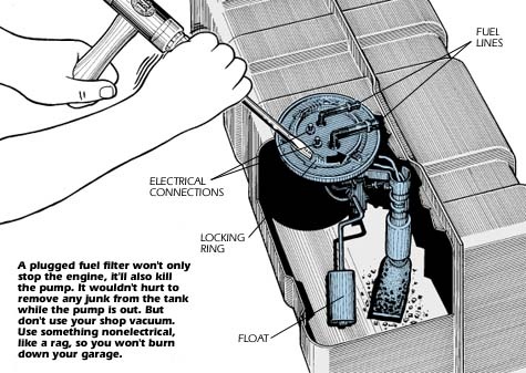 change fuel pump 1993 toyota camry #2