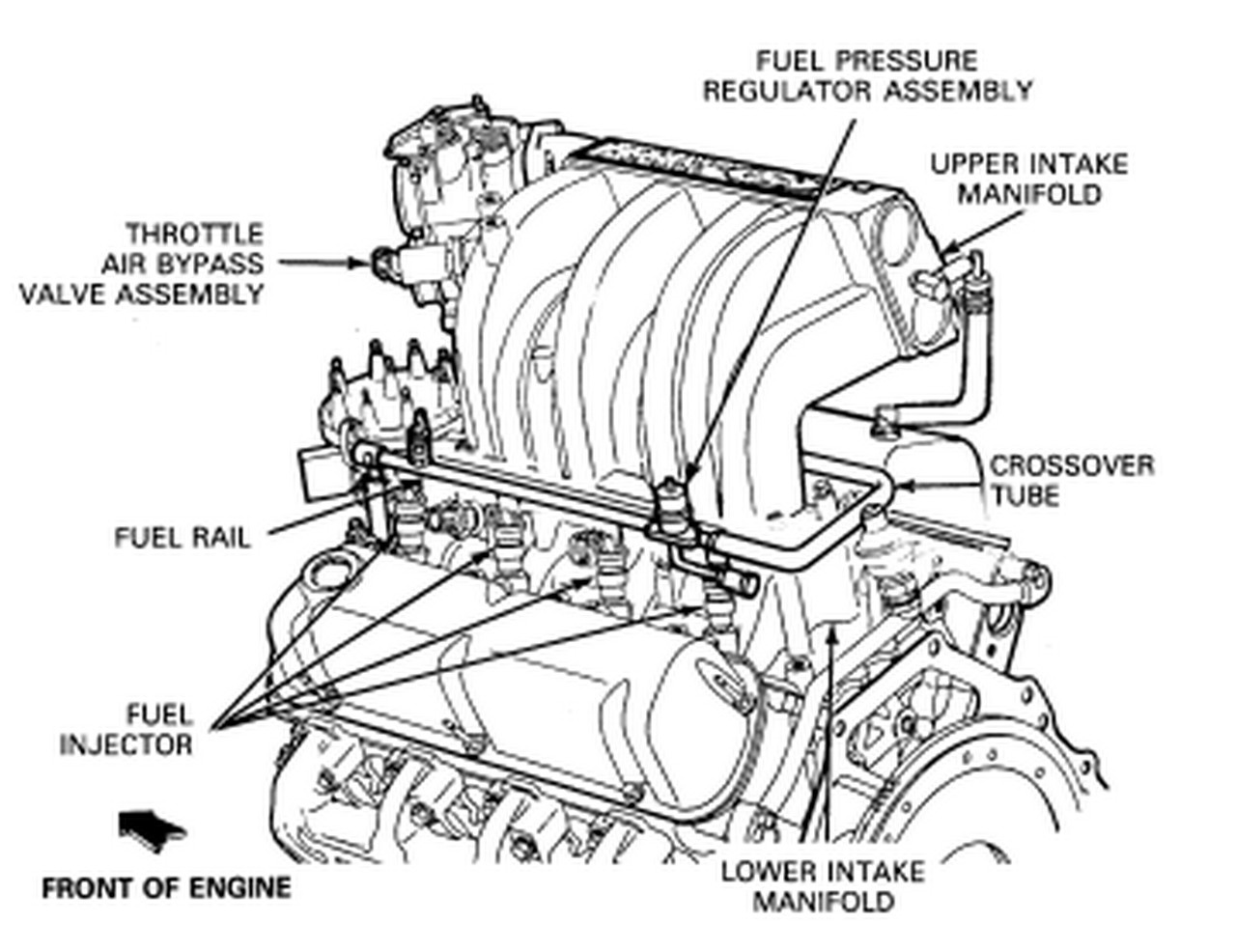 How to replace fuel pressure regulator ford explorer #3