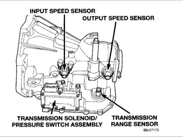 Chrysler 300m transmission control module location #2