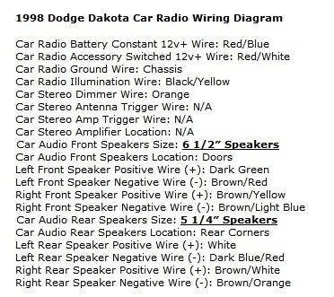 Dodge Dakota Questions - What is causing my radio to cut out and on