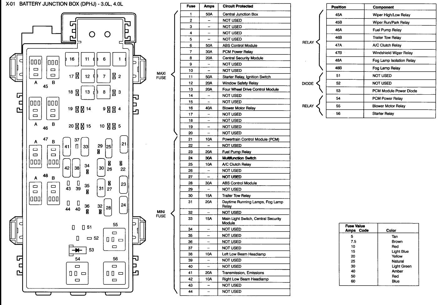 25 2000 Ford Ranger Relay Diagram - Wiring Diagram List