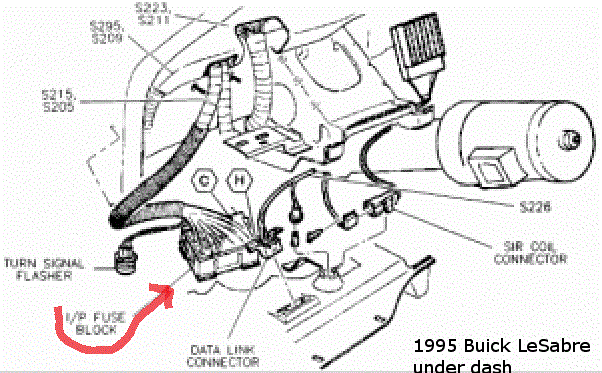 29 1995 Buick Lesabre Fuse Box Diagram - Wiring Diagram List