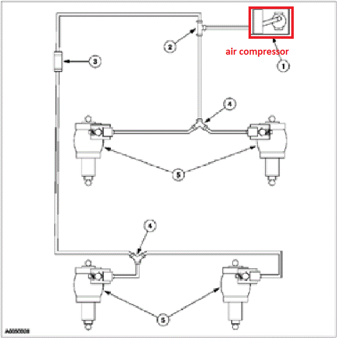 Lincoln Navigator Questions - Front air bag leaking ... 2004 lincoln navigator air suspension diagram 