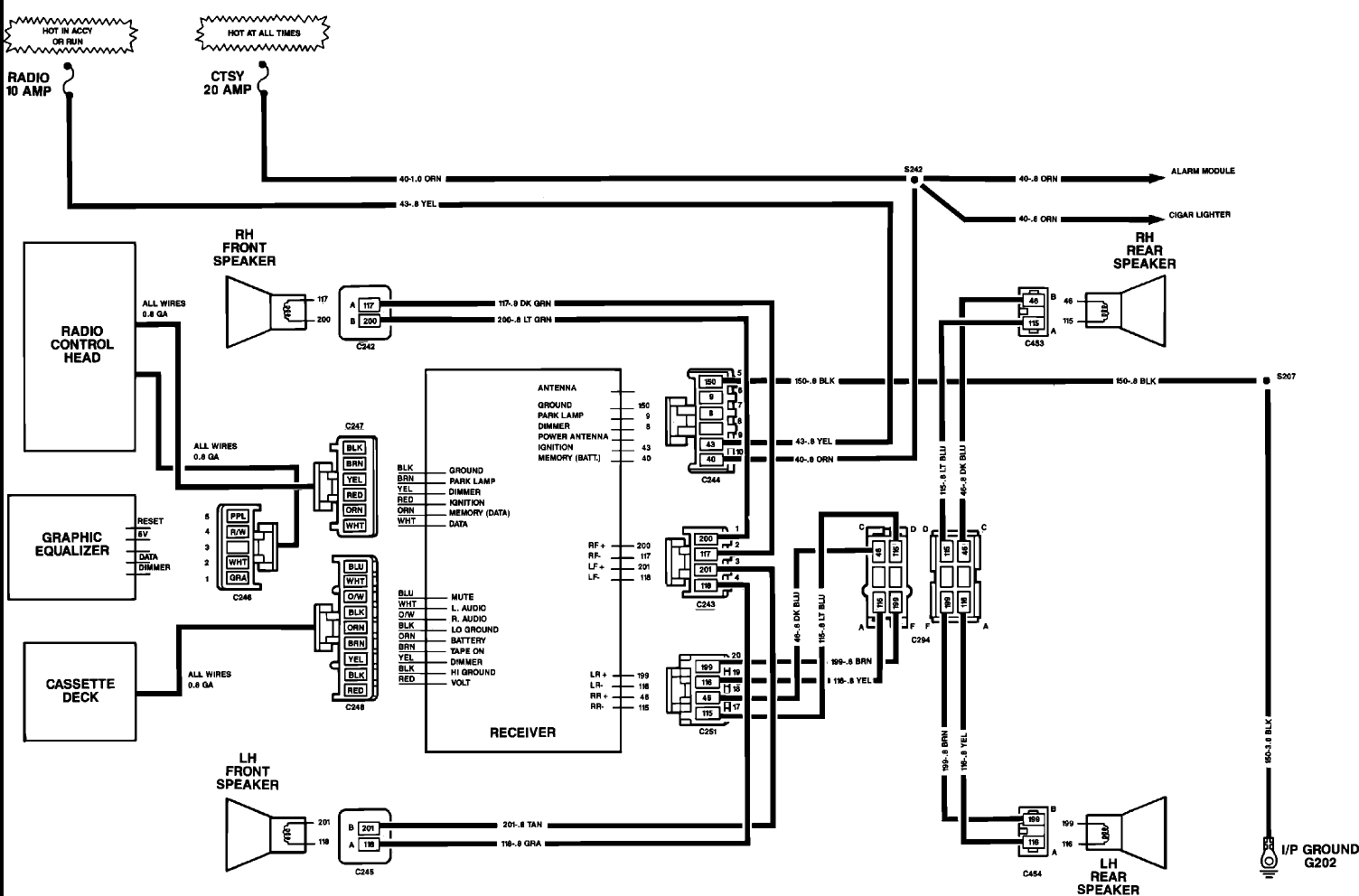 30 2003 Chevy Trailblazer Radio Wiring Diagram - Free Wiring Diagram Source