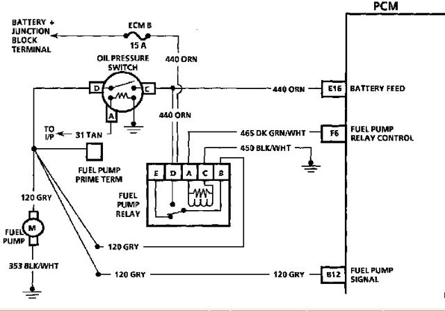 Chevrolet Astro Questions Location Of Fuel Pump Relay On
