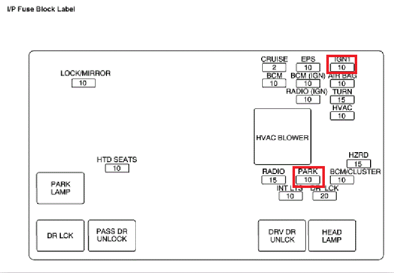 Saturn VUE Questions - dash lights and tail lights not working - CarGurus 2008 Saturn Vue Turn Signal Relay Location