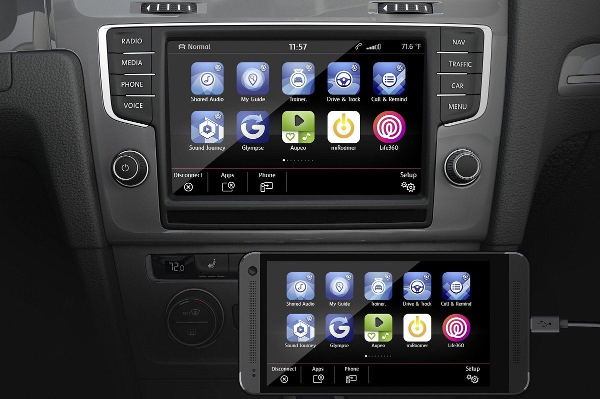What is a Car Infotainment System?