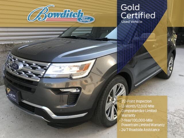 Used 18 Ford Explorer Limited For Sale With Photos Cargurus