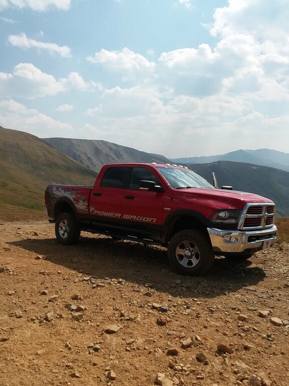 Craigslist Wichita Ks Cars And Trucks By Dealer