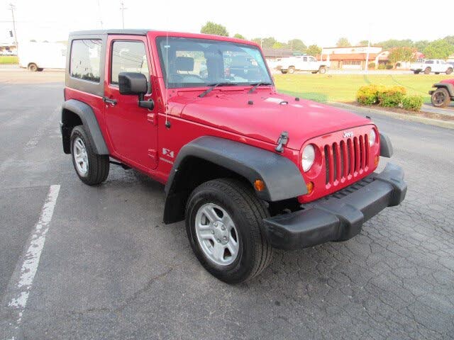 Rhd Jeep For Sale Used: Your Comprehensive Guide to Navigating the Niche Market