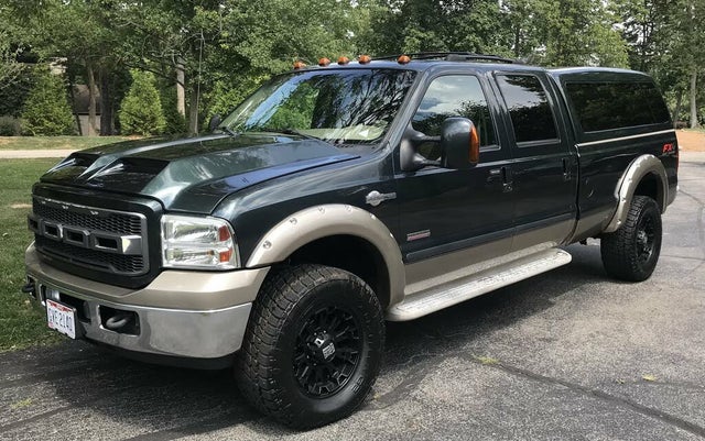 Cars For Sale By Owner For Sale In Dayton Oh Cargurus Cars For Sale By Owner For Sale In Dayton Oh Cargurus