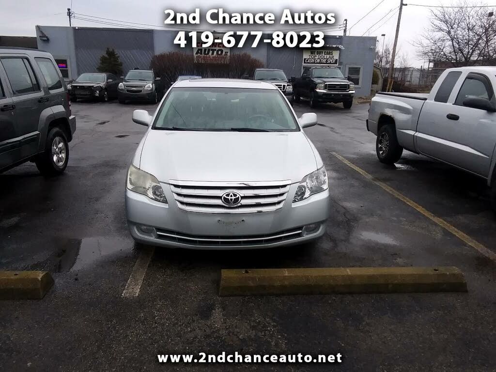 Aggregate 100+ about toyota avalon cargurus latest in.daotaonec