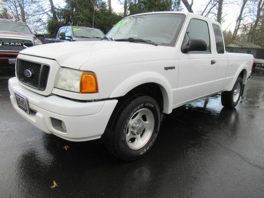 Used Cars for Sale Near Me CarGurus