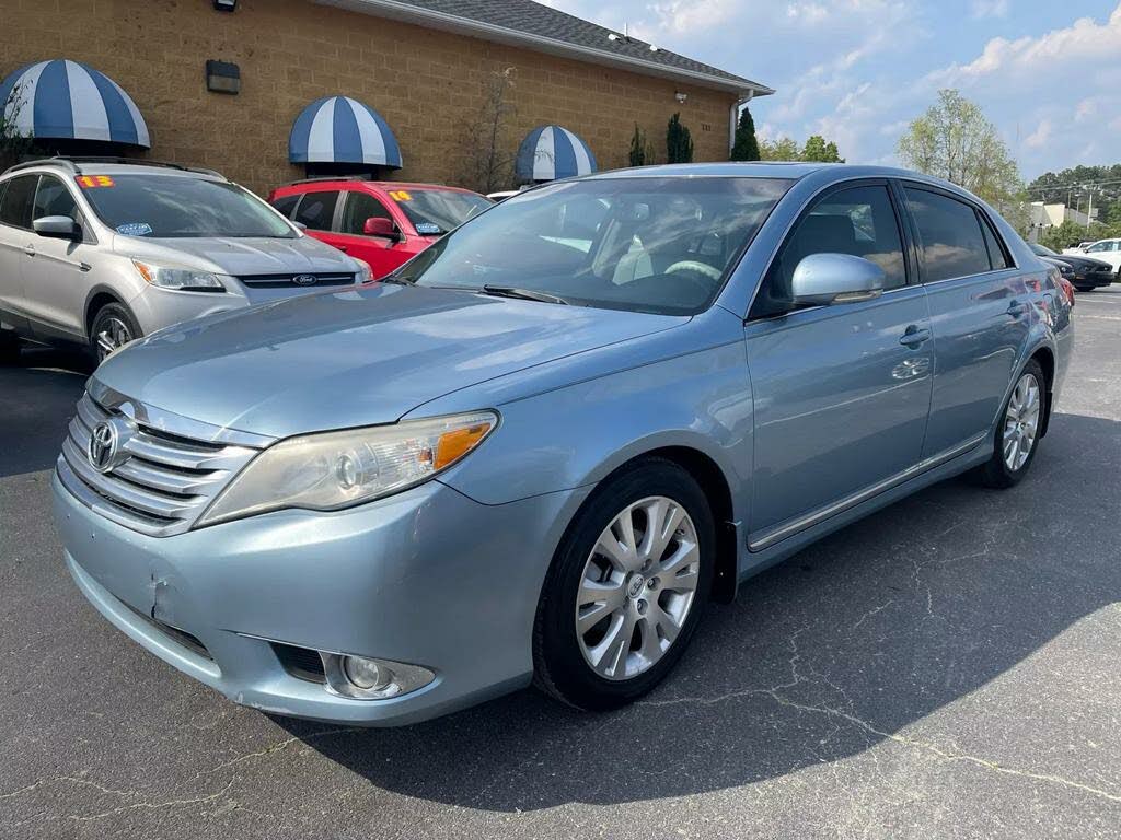 Used Cars for Sale Near Me CarGurus