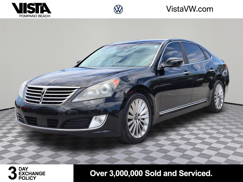 Used Cars for Sale Near Me CarGurus