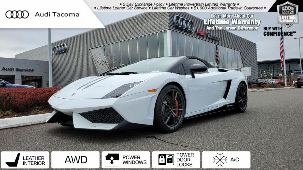 Used Cars for Sale Near Me CarGurus