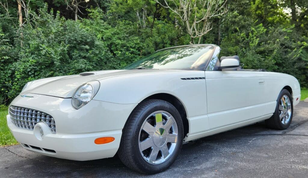 Ford Thunderbird Price Trends and Pricing Insights