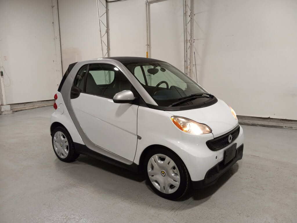 Smart ForTwo review 2024