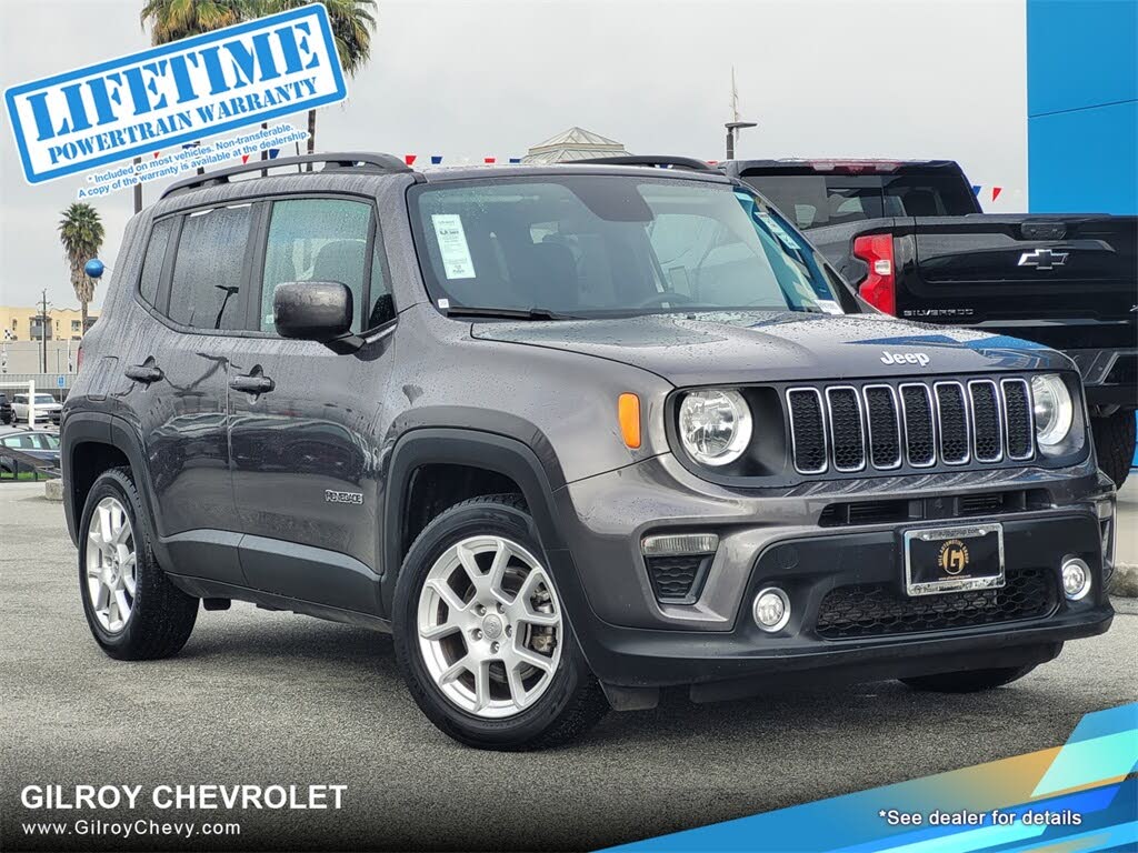 Used Jeep Renegade for Sale in Santa Cruz CA CarGurus