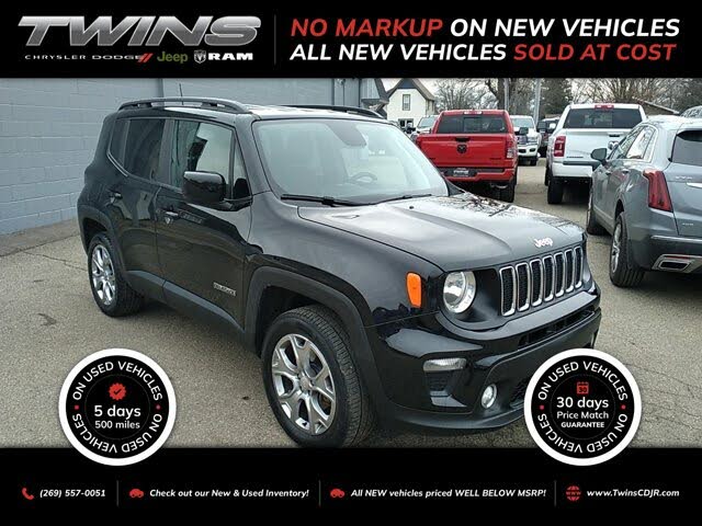 Used Jeep Renegade for Sale (with Photos) - CarGurus