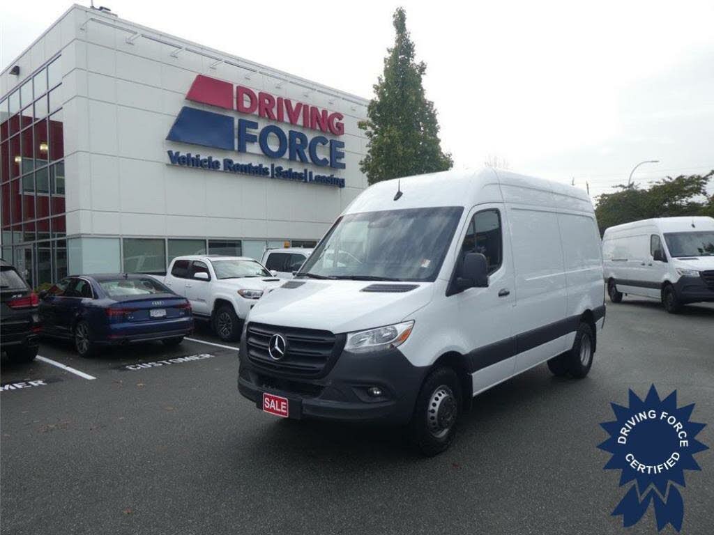 Used Vans for Sale in North Vancouver BC CarGurus