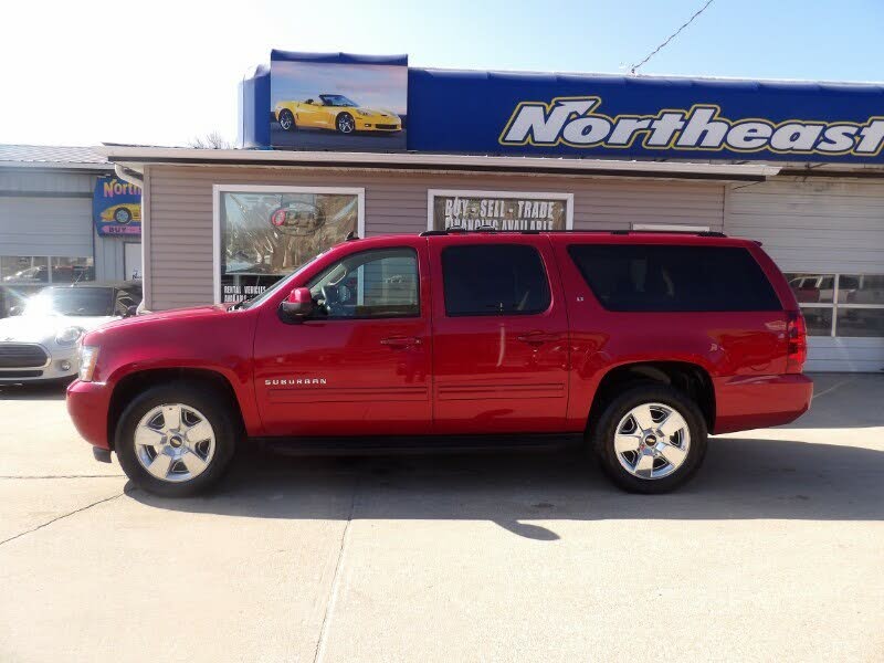 Northeast Auto Sales Beatrice NE