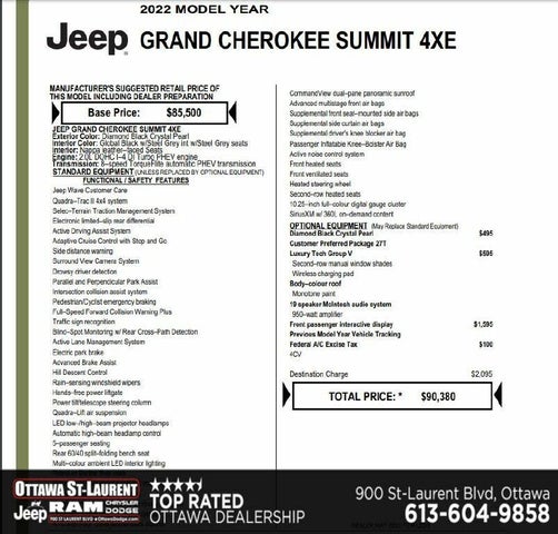 Jeep Grand Cherokee 4xe Summit 4WD 2022