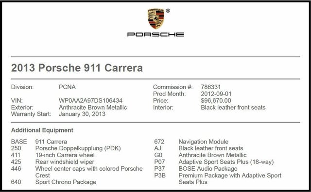 2013 Porsche 911 Carrera Coupe RWD