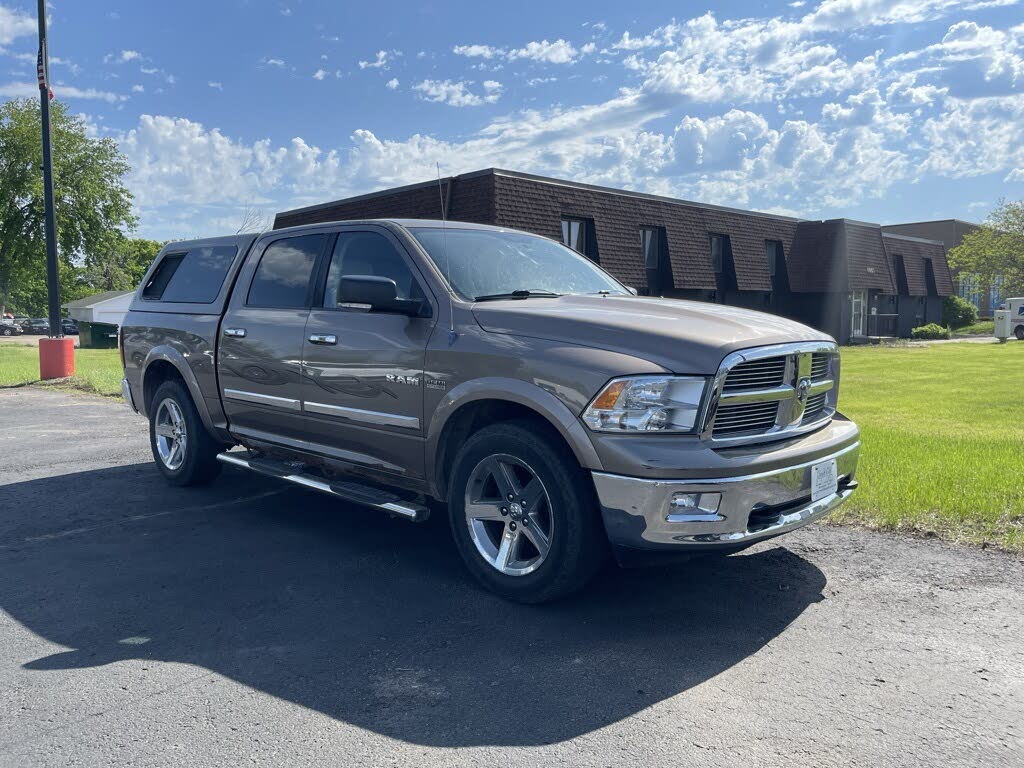 Dodge Ram 1500 For Sale Under 10000: Your Comprehensive Guide to Affordable Truck Ownership
