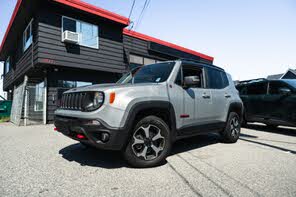 Jeep Renegade Trailhawk 4WD