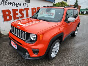 2021 Jeep Renegade