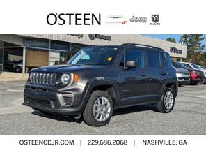 Jeep Renegade Sport 4WD