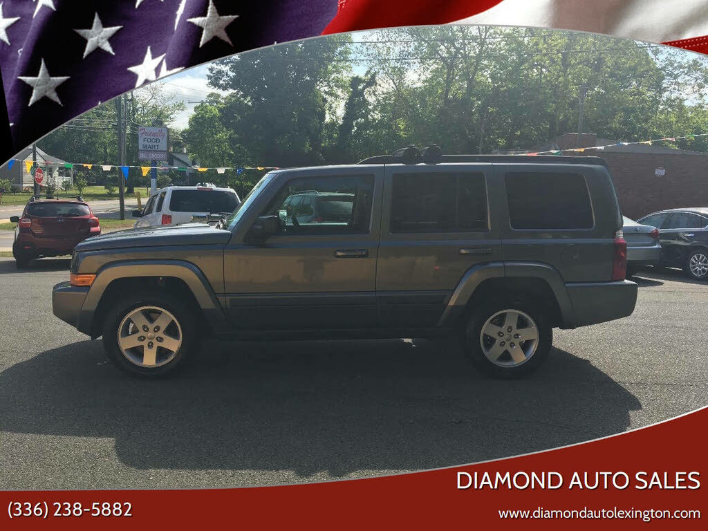 2008 Jeep Commander Sport 4WD