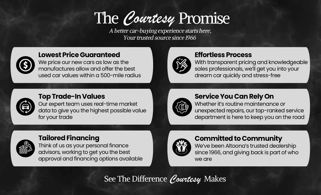 2025 Ford E-Series Chassis E-350 SD Cutaway SB DRW RWD