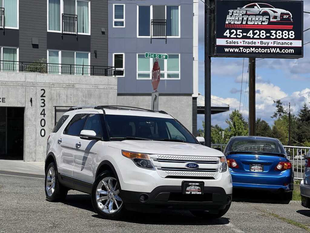 2015 Ford Explorer Limited 4WD