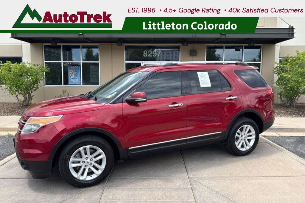2014 Ford Explorer Limited 4WD