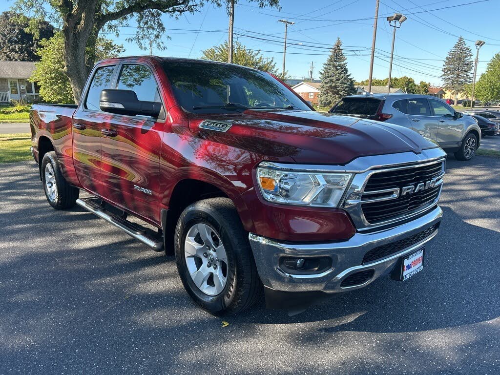 2021 RAM 1500 Big Horn Quad Cab 4WD