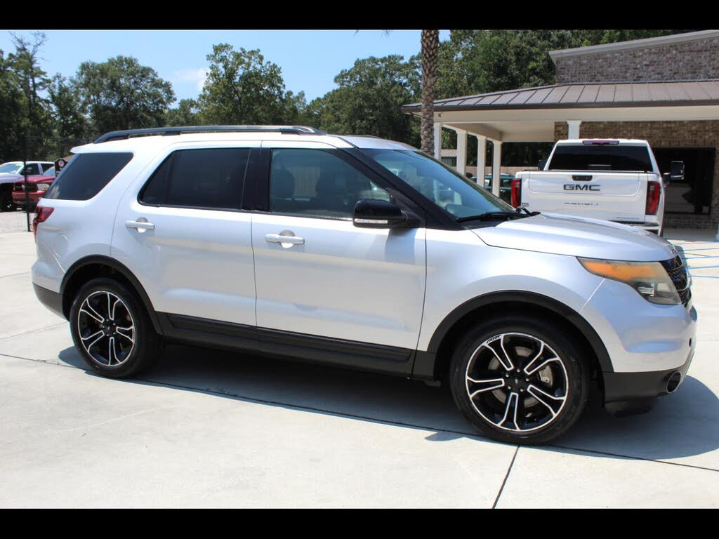 2015 Ford Explorer Sport 4WD
