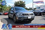 Volkswagen Tiguan S 4Motion