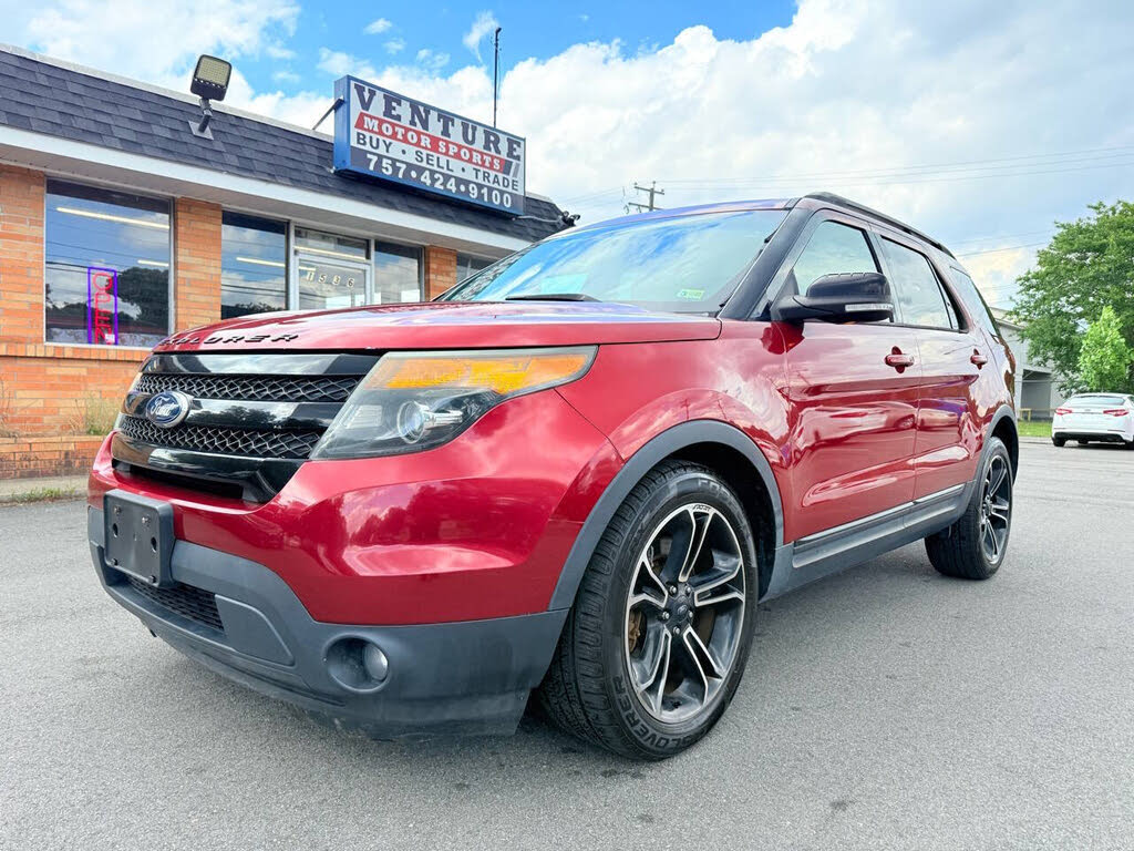 2015 Ford Explorer Sport 4WD