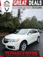 Acura RDX AWD with Technology Package