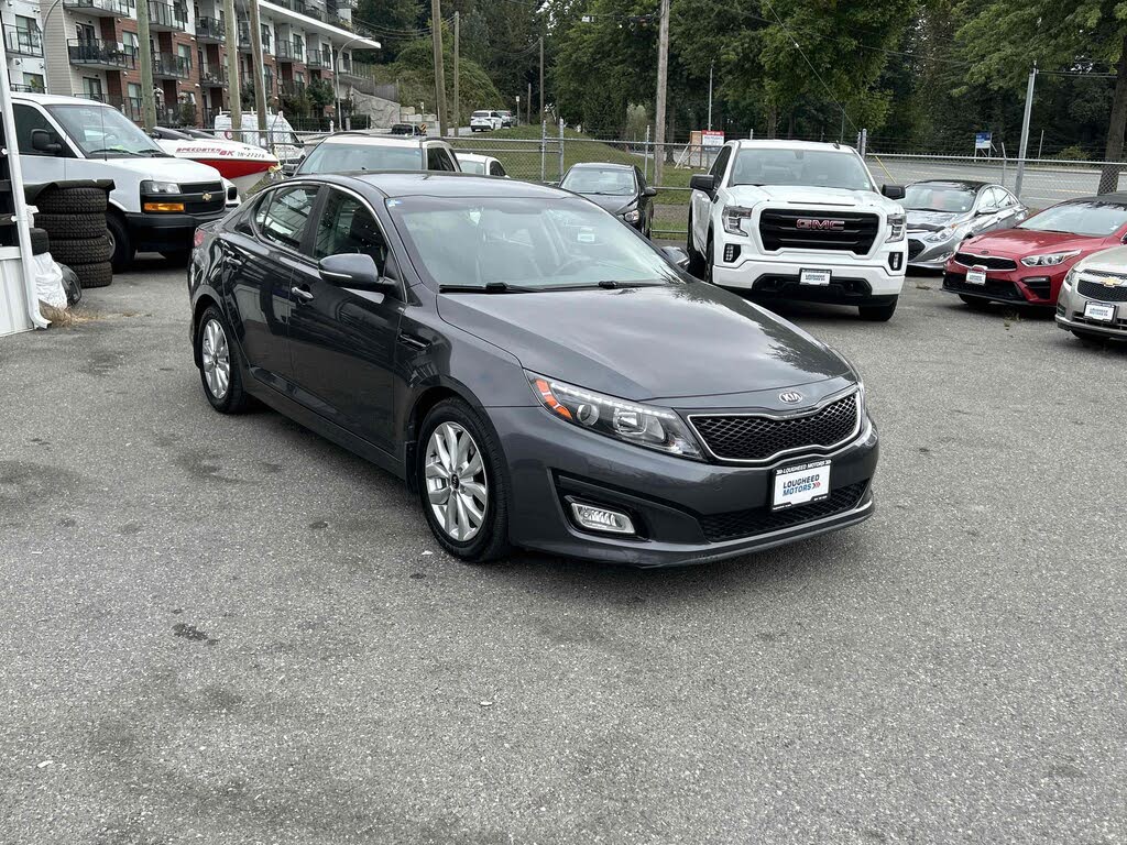 Kia Optima EX 2015