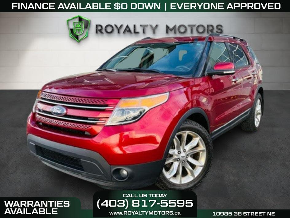 2015 Ford Explorer Limited 4WD