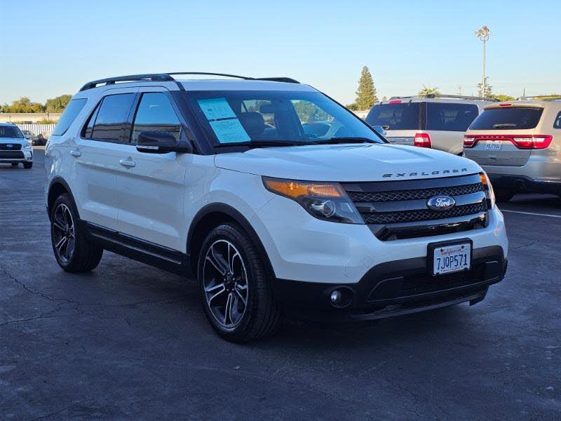2015 Ford Explorer Sport 4WD