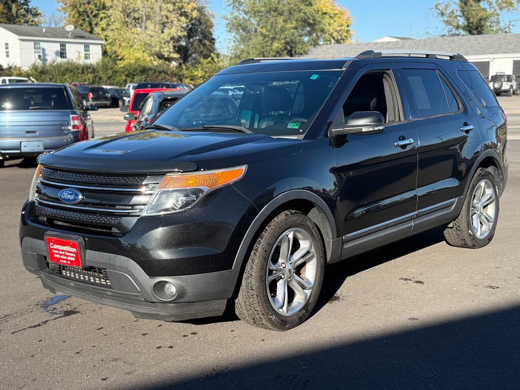 2015 Ford Explorer Limited 4WD