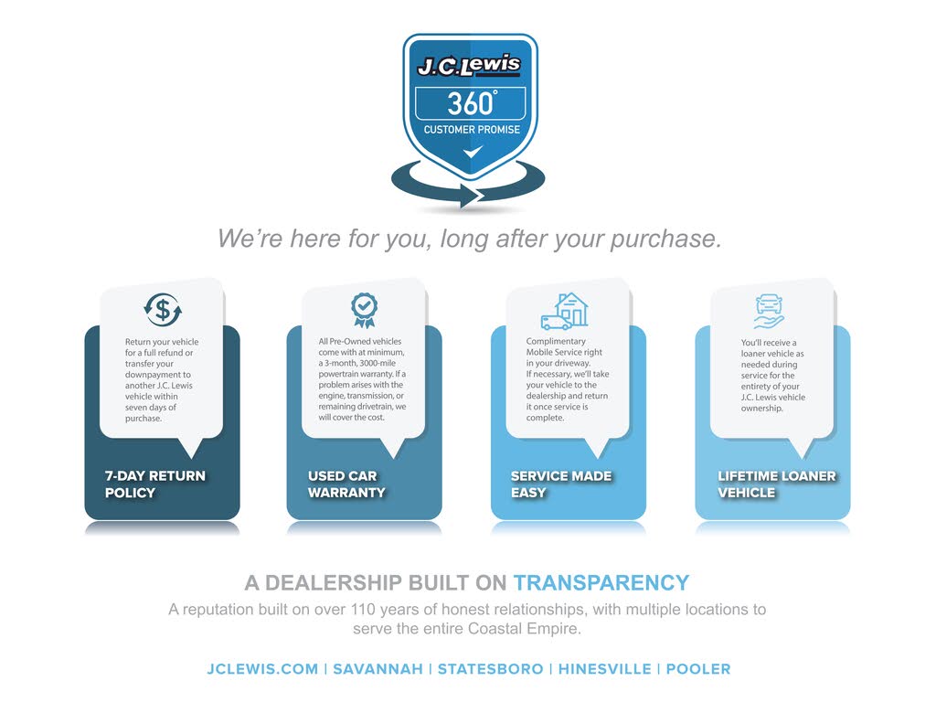 2026 Ford Explorer Active RWD