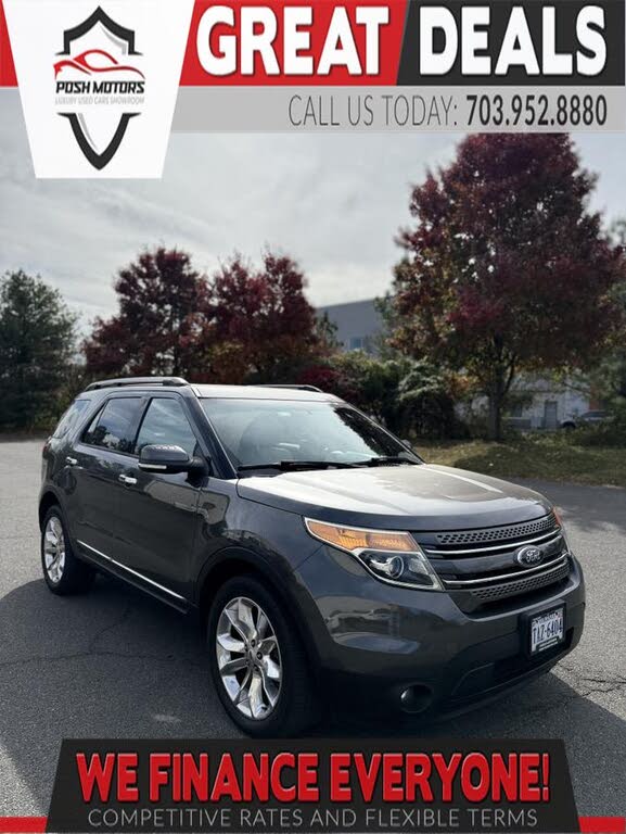 2015 Ford Explorer Limited 4WD