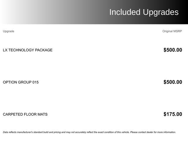 2024 Kia Soul LX FWD