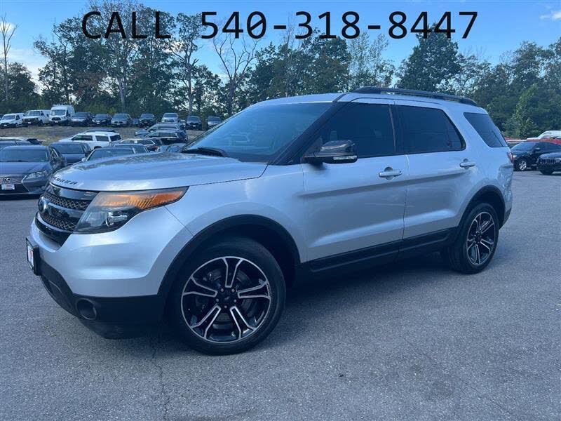 2015 Ford Explorer Limited 4WD