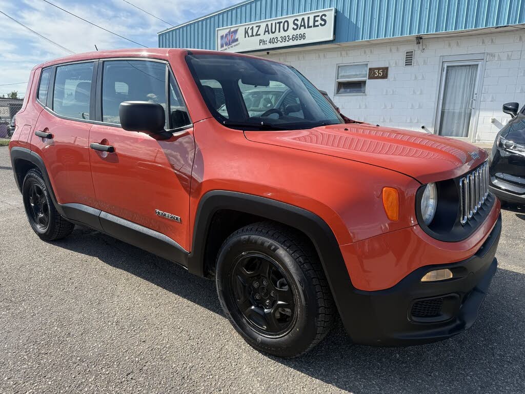 2015 Jeep Renegade Sport